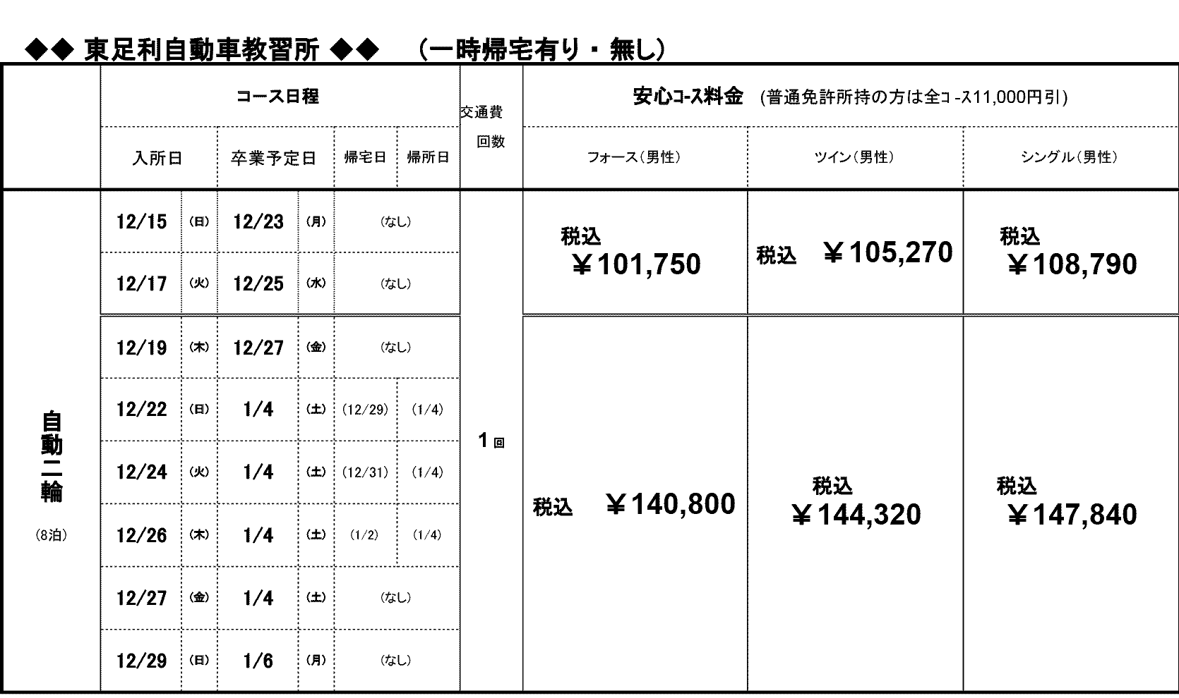 キャンペーン情報 東足利自動車教習所公式ホームページ