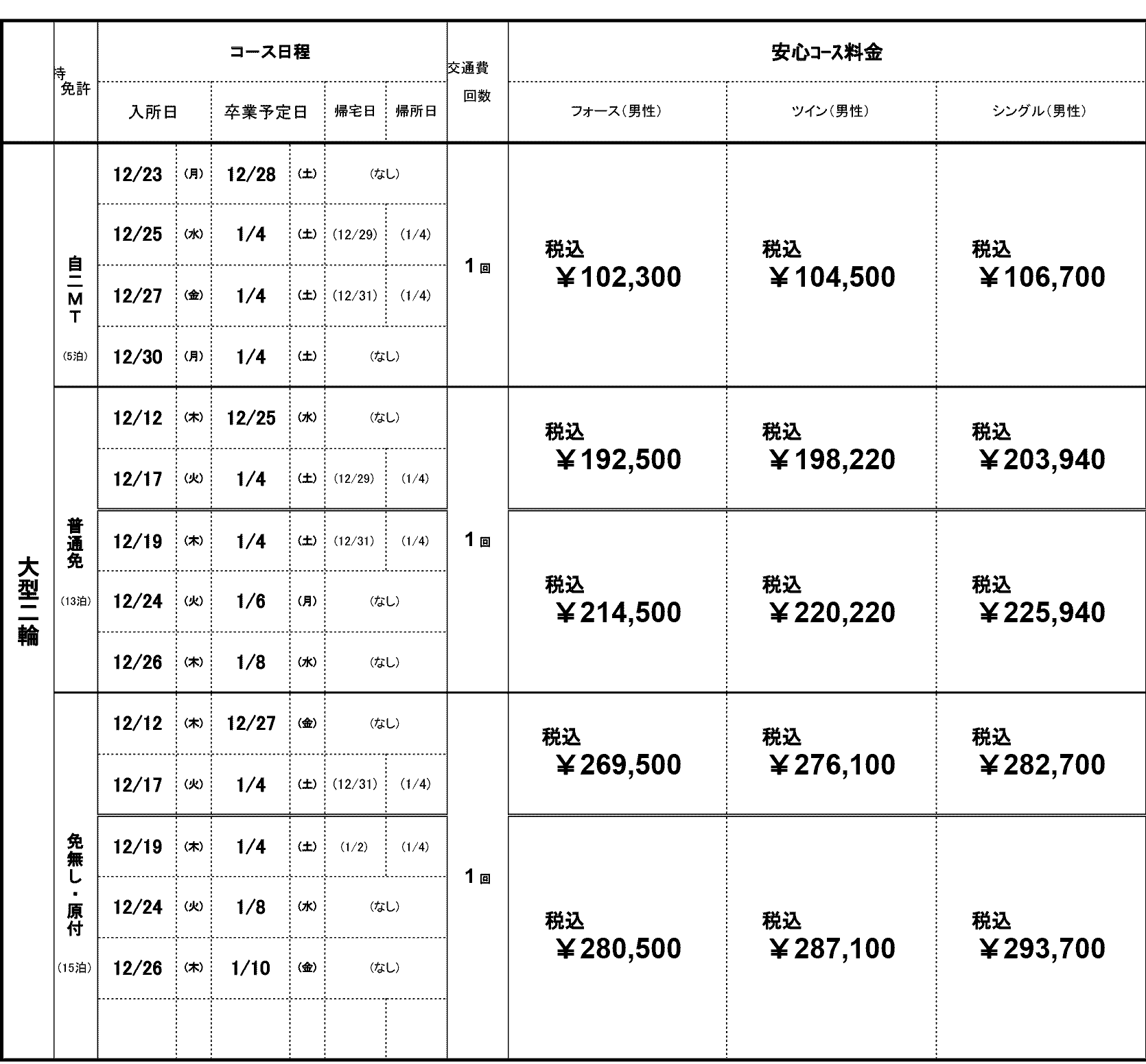 キャンペーン情報 東足利自動車教習所公式ホームページ